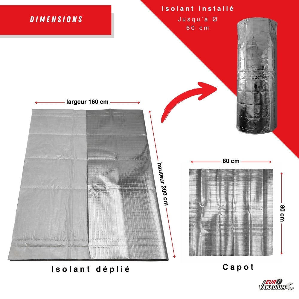 Kit isolant pour ballon d'eau chaude - Polypropylène multicouche - 160 x 200 cm - EURO VANADIUM - 2