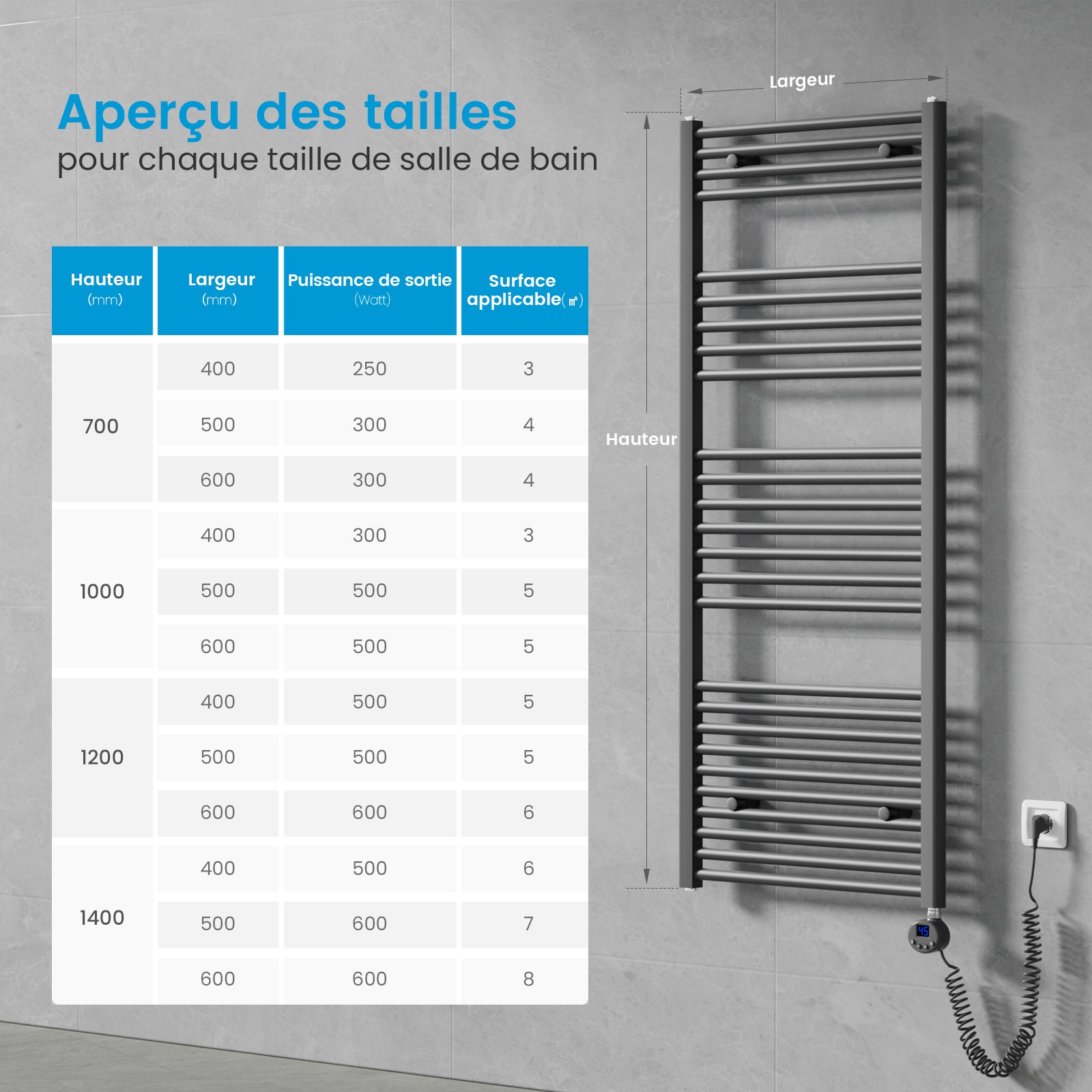 Heilmetz Sèche-Serviettes Electrique, Radiateur Sèche-Serviettes 70x40 cm Anthracite avec Timing Elément de Chauffage Electrique - 9