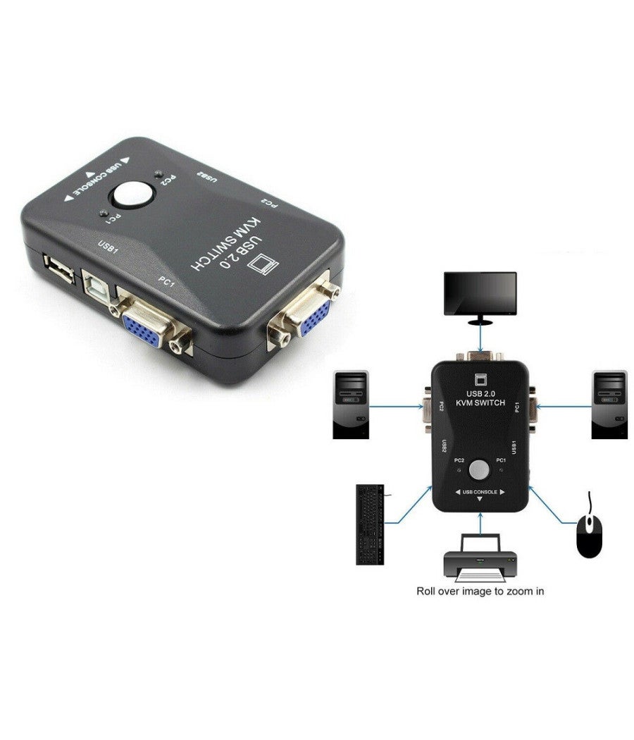 Switch KVM VGA 2 Porte - Controlla 2 PC Con 1 Monitor, Tastiera E Mouse