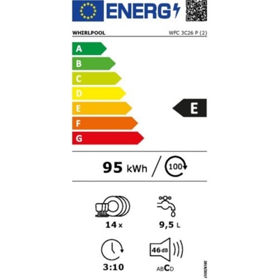 Étiquette énergétique