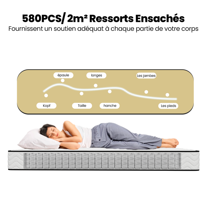 Matelas 160x200 cm - INRE, Ressorts ensachés, Solide et Confortable, épaisseur 20cm, 7 zones différenciées - 3