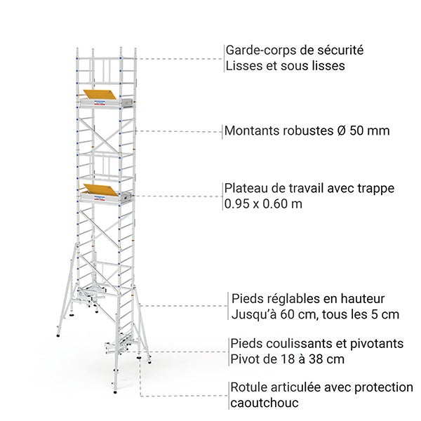 Echafaudage pour escalier : Hauteur de travail max 6.00m - ES410ESCA - 5