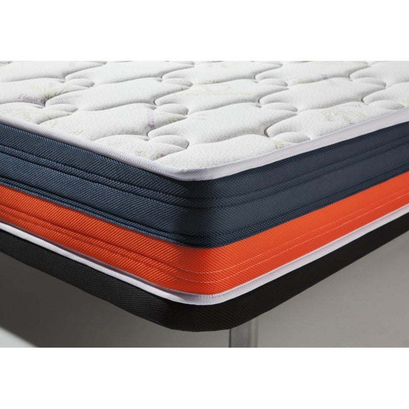 Matelas Viscoélastique Massage Baicent Fleur de Lavande. ECO-3SM-160*200cm - 4
