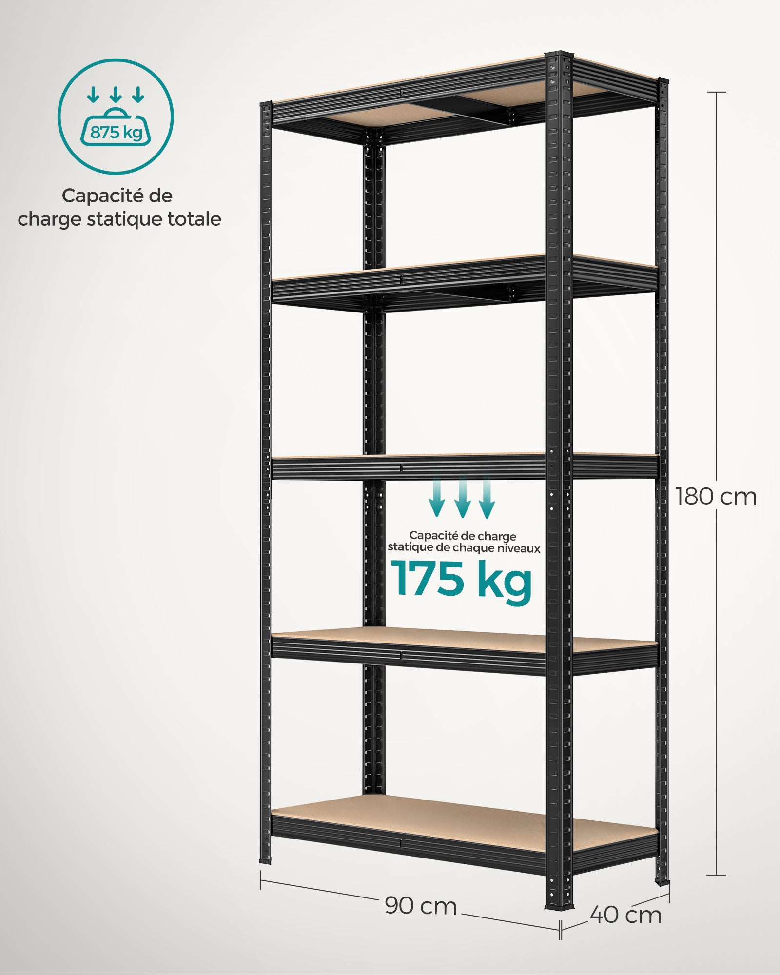 Lot de 2, Étagère de Rangement à 5 Niveaux, 40 x 90 x 180 cm, Capacité 875 kg, Planches Réglables, Style Industriel, pour Cuisine, Salon, Noir - 4