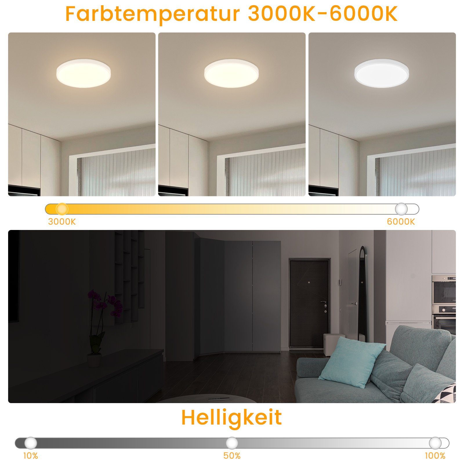 NETTLIFE Plafonnier LED Dimmable - 30x30 cm Lampe ronde plate IP44 Plafonnier étanche 20 W avec télécommande pour Salon Chambre Salle de bain - 6
