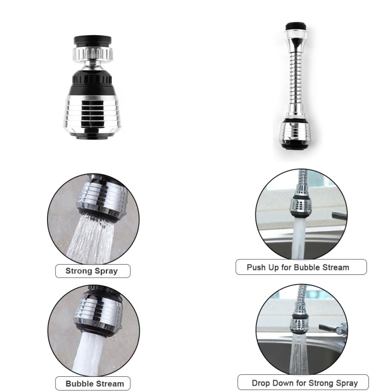 RisingFF Aérateur de robinet rotatif à 360° 22 mm double débit économie d' eau tête de pulvérisation d'évier anti-éclaboussures - Bricolage