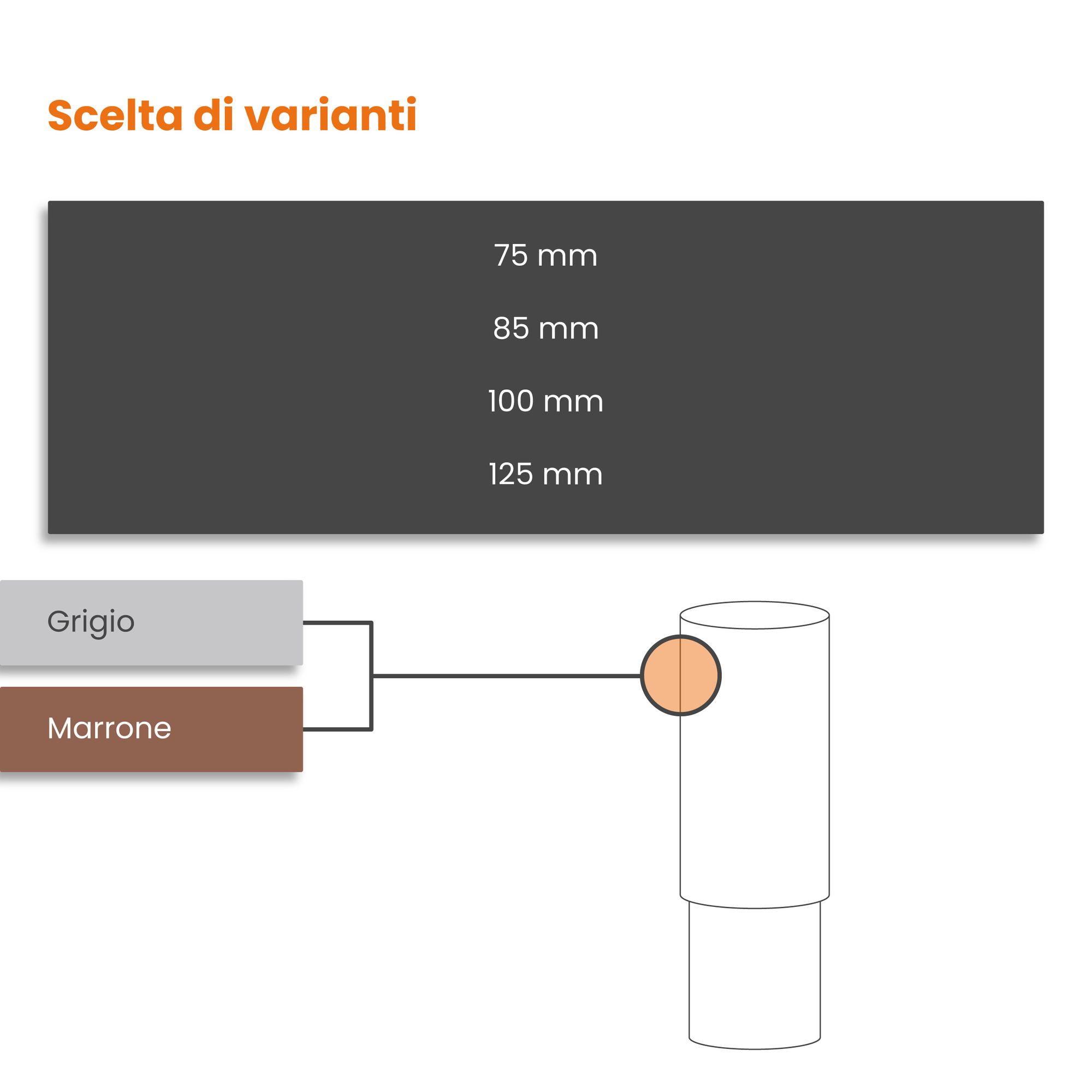 Extensão para tubo de queda, PVC-U DN100 / 100mm, cinza, acessório para calha, Fabricado na Alemanha, INEFA - 8