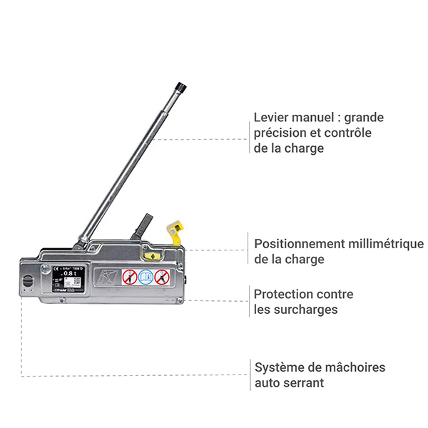 Tirfor - Treuil à câble passant Cap. 800kg + câble 20m - T-508D - 3