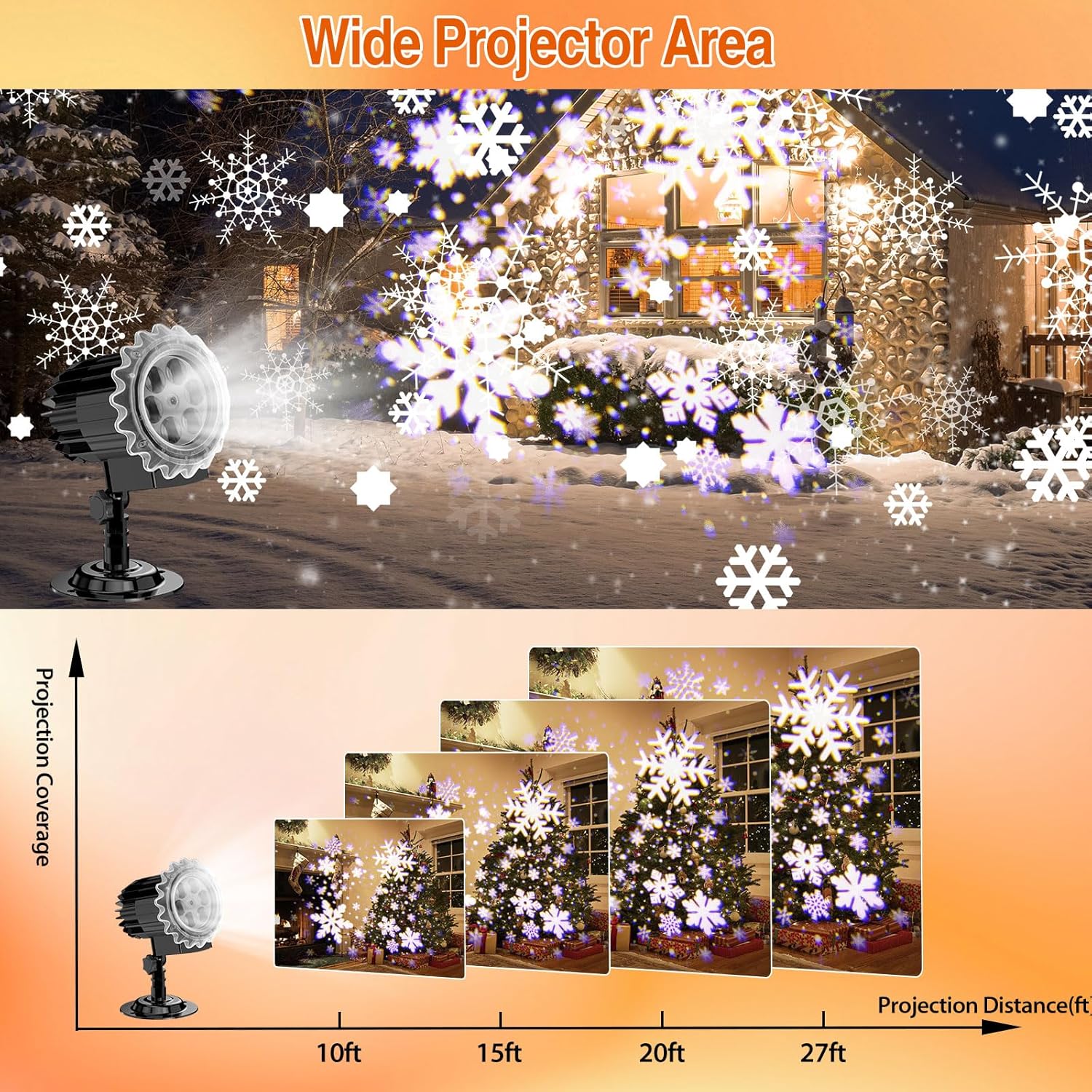 LABRIMP Couverture de neige pour village de Noël - Accessoire de Noël - Fausse neige - Décoration d'animal domestique - Blanc