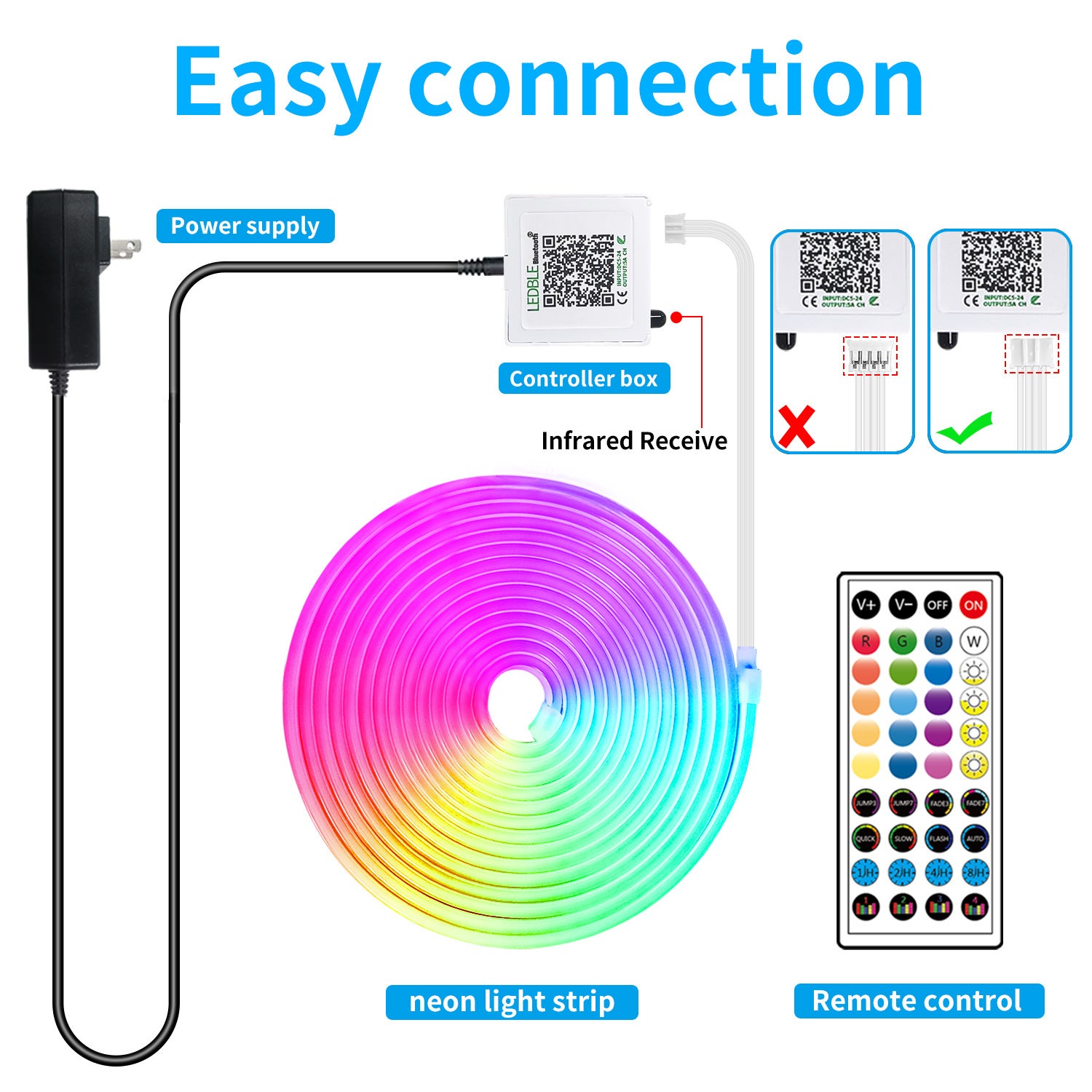 Striscia luminosa LED neon RGB, 5 m - 300 LED, controllo tramite app/telecomando, impermeabilità IP65 - 2