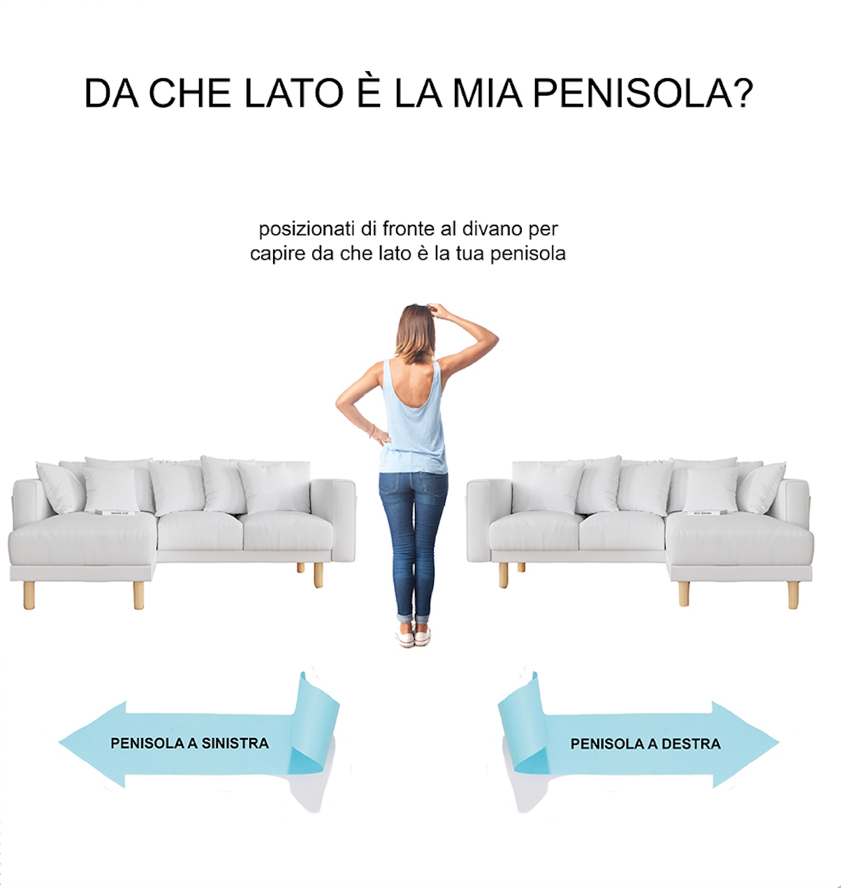 Copridivano antiscivolo penisola SINISTRA Comfort, Made in Italy, 290 cm, Marrone - 3