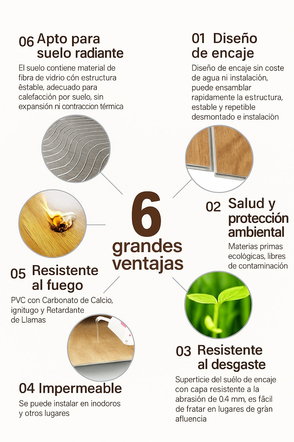 Suelo vinílico SPC clic MADERA MONTEVIDEO ML23034-21 (2.19 m2) BAJO PRECIO DE ENVIO segunda pieza en adelante - 4