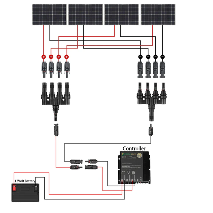 Panneau solaire Scoop 110 W 12 V + autocollant de capot en vinyle Toyota 4Runner 4e et 5e générations (2003-2024) avec prise d'air - 3