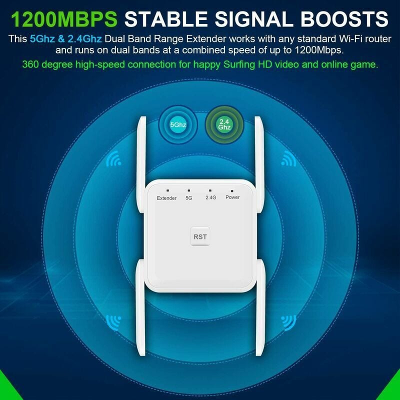 Ripetitore Wifi Potente Per Casa Ripetitore WiFi, 1200Mpa WiFi Dual Band Extender 2.4G/5G, Amplificatore Doppio Ripetitore Rete