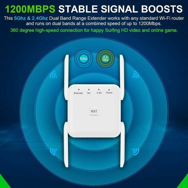 Ripetitore Wifi Potente Per Casa Ripetitore WiFi, 1200Mpa WiFi Dual Band Extender 2.4G/5G, Amplificatore Doppio Ripetitore Rete