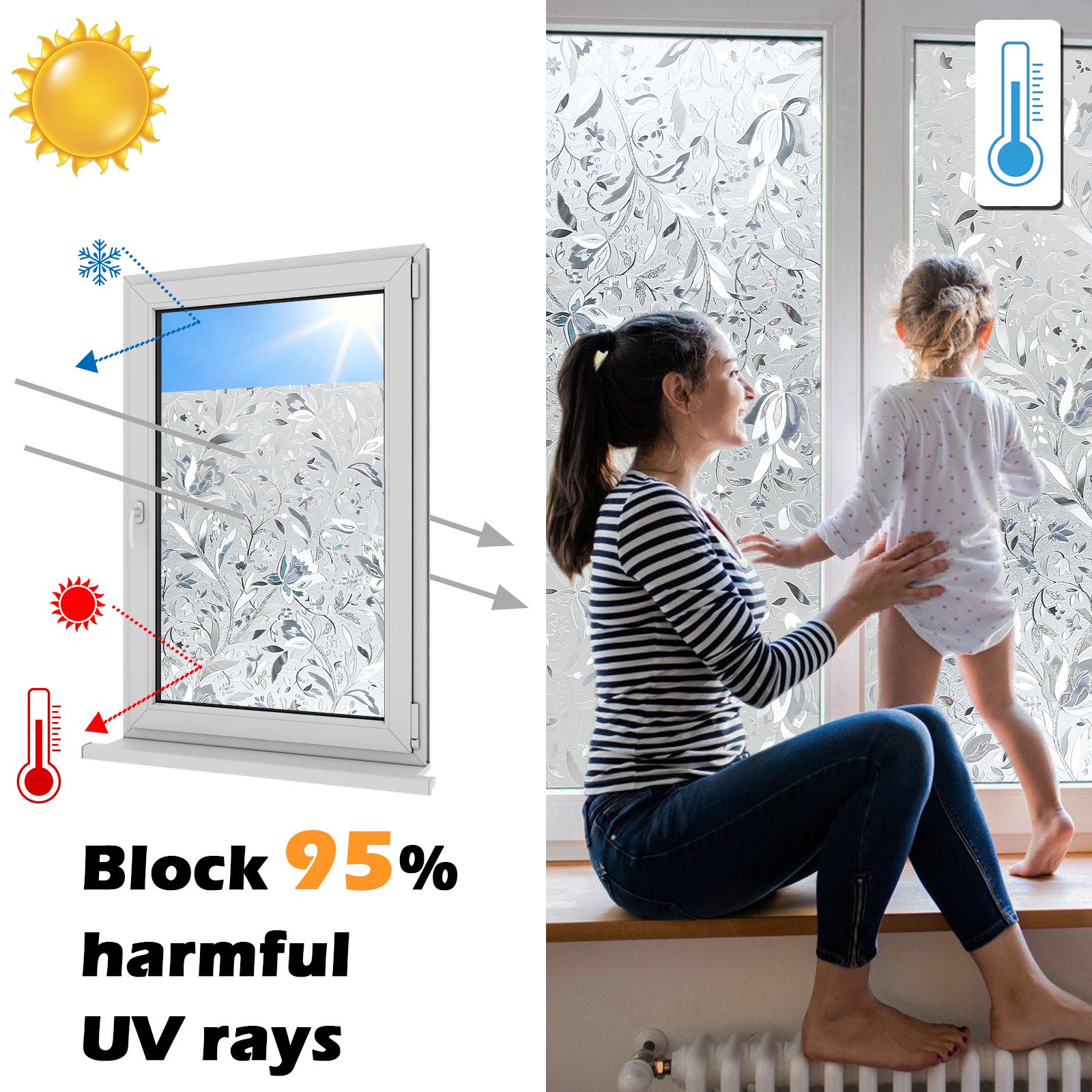 Film Opaque Vitrage Anti-UV 90x200cm - Protection Intimité Et Chaleur, Electrostatique Sans Colle