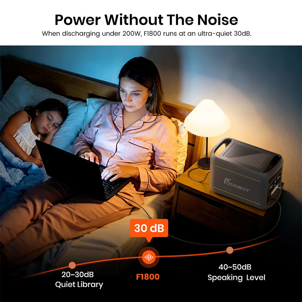 Station d'Énergie Portable FOSSiBOT F1800 1024 Wh + Panneau Solaire Pliable FOSSiBOT SP200 200W - 2