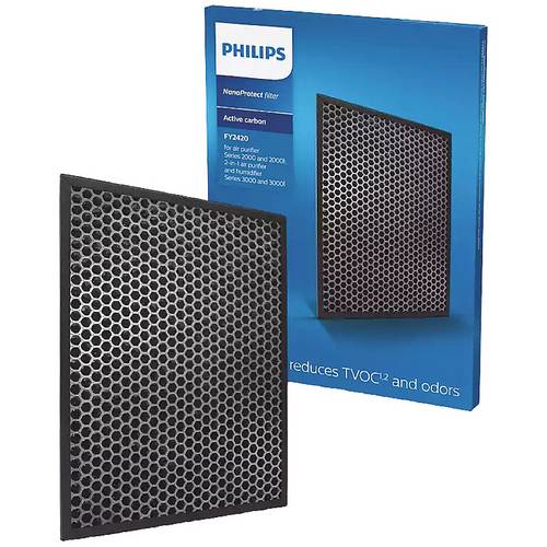2 Filtri HEPA Per Purificatori Philips Serie 2000/3000 – FY2422 FY2420 – Compatibili Con AC2889 AC2887 AC2882 AC3829