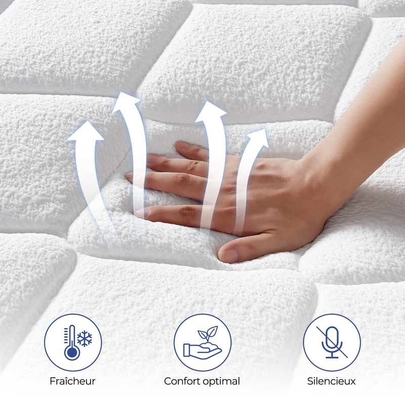 Matelas 140x200 cm – INRE - Épaisseur 25 cm – Matelas hybride à ressorts ensachés indépendants – 7 Zones ergonomiques - 3