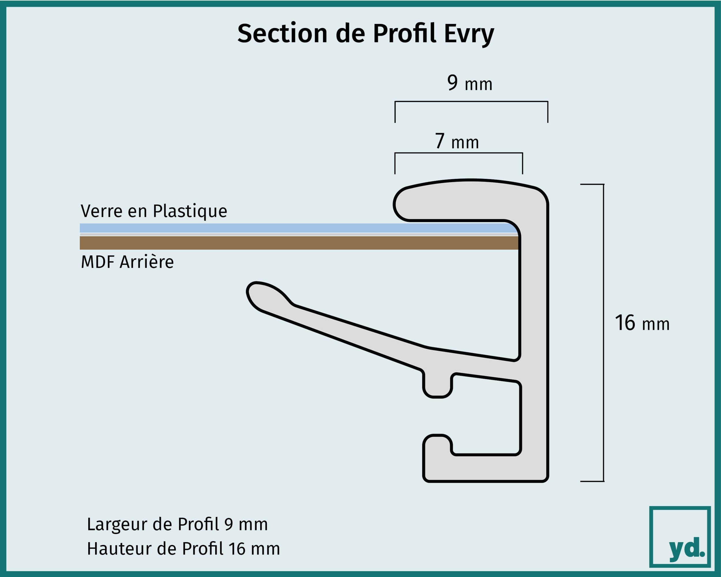 yd. Cadre photo A1 59.4x84 cm - Blanc Brillant - Plastique - Evry - 6