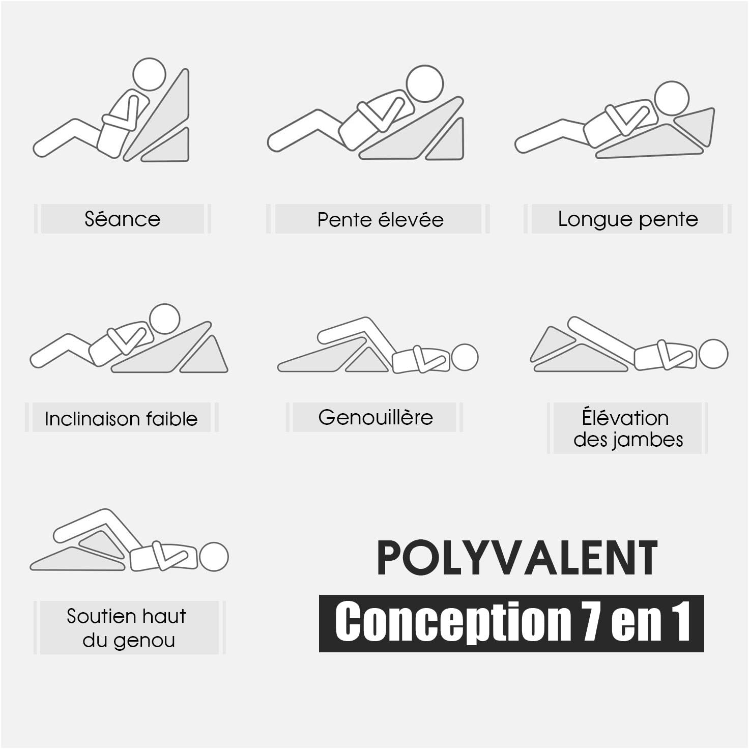 Coussin de Calage Thérapeutique Triangulaire Oreiller Anti-Stress ,Genoux Gris - 3