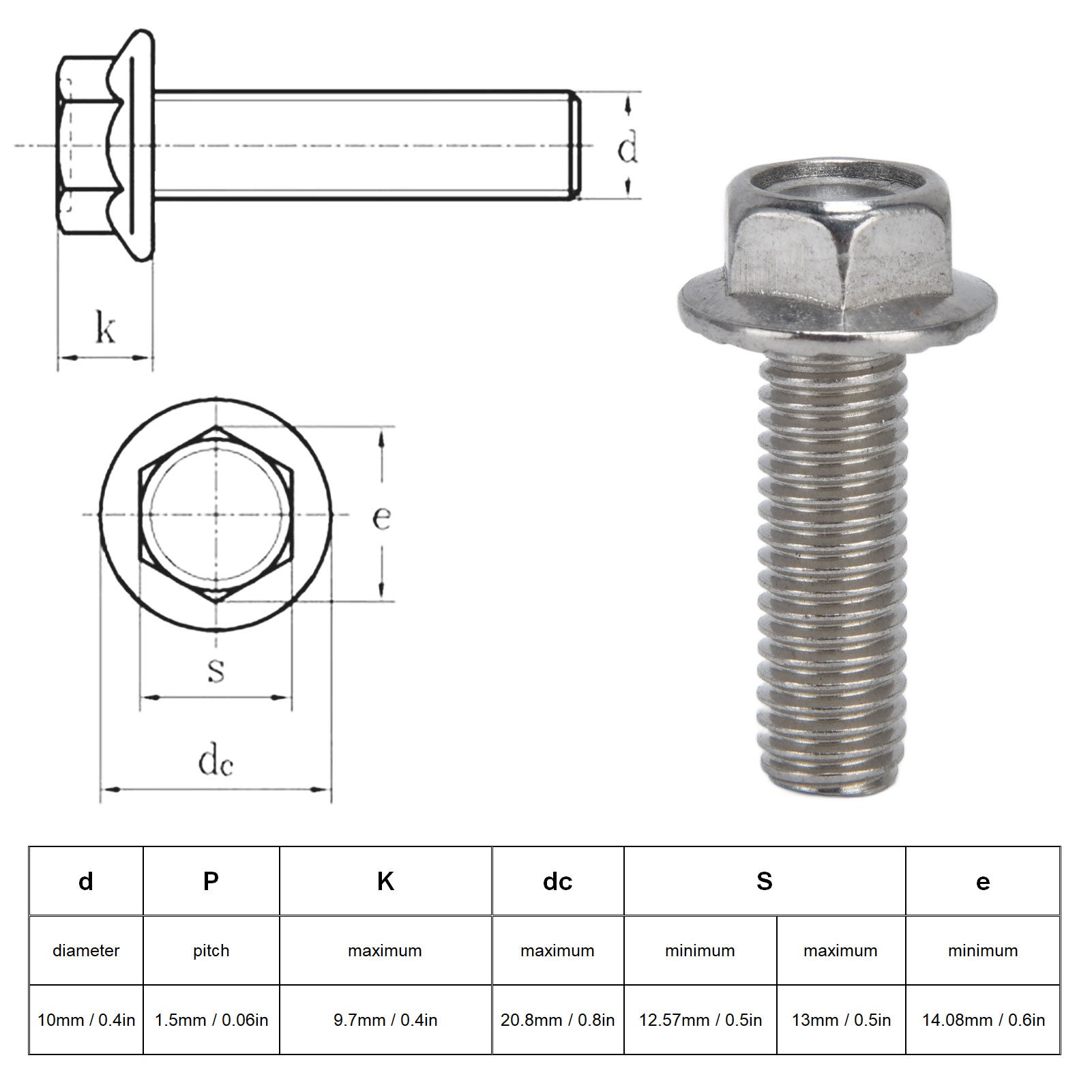 Avid – Staffa Di Montaggio Con Bulloni In Acciaio Inox Per Freni A Disco – Confezione Da 2 Pezzi