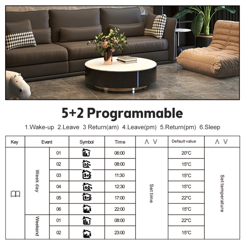 Thermostat intelligent programmable 5+2, Régulateur de température numérique à écran LCD, Installation DIY,compatible chauffage à eau 3A - 4
