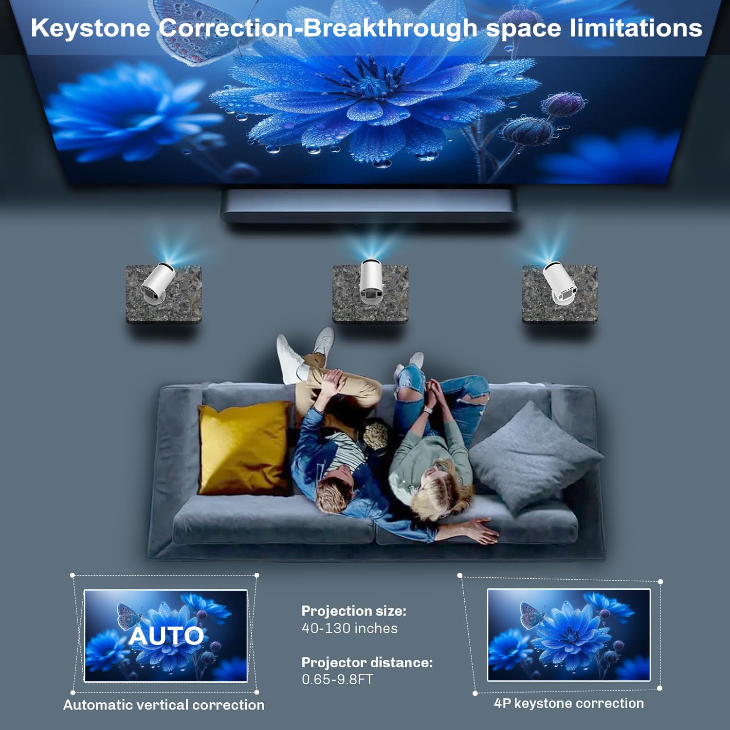 Videoprojecteur Mini Projecteur FHD 4K Portable Projecteur Video Correction Trapèze Rotation 180° Rotation Compatible TÉLÉPhone/PC/HDMI/USB - 4