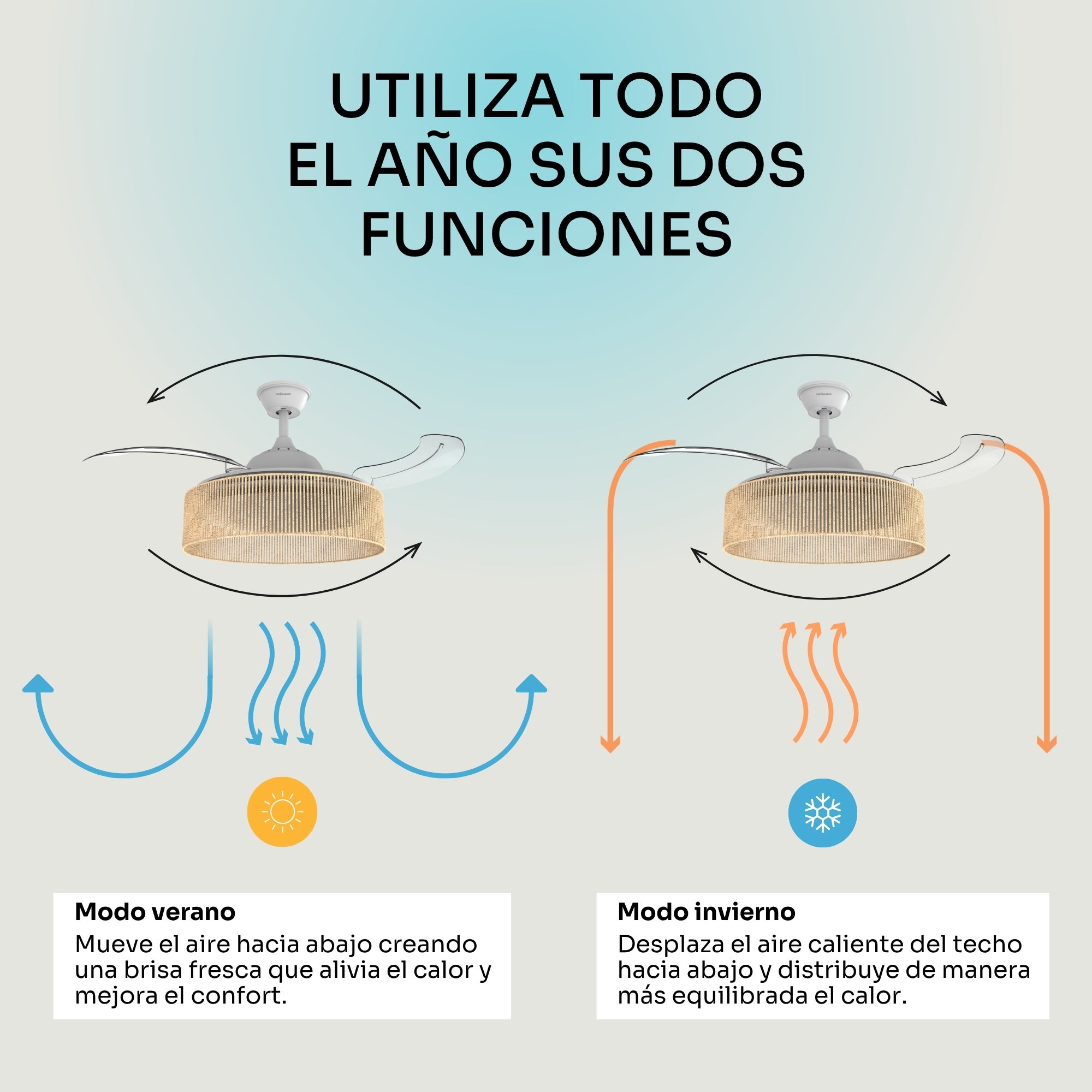Mellerware - Ventoinha de teto LED regulável Brizy Bright Rattan Sand, acolhedora, verão/inverno, temporizador 8h, até 25 m², para tetos inclinados - 7