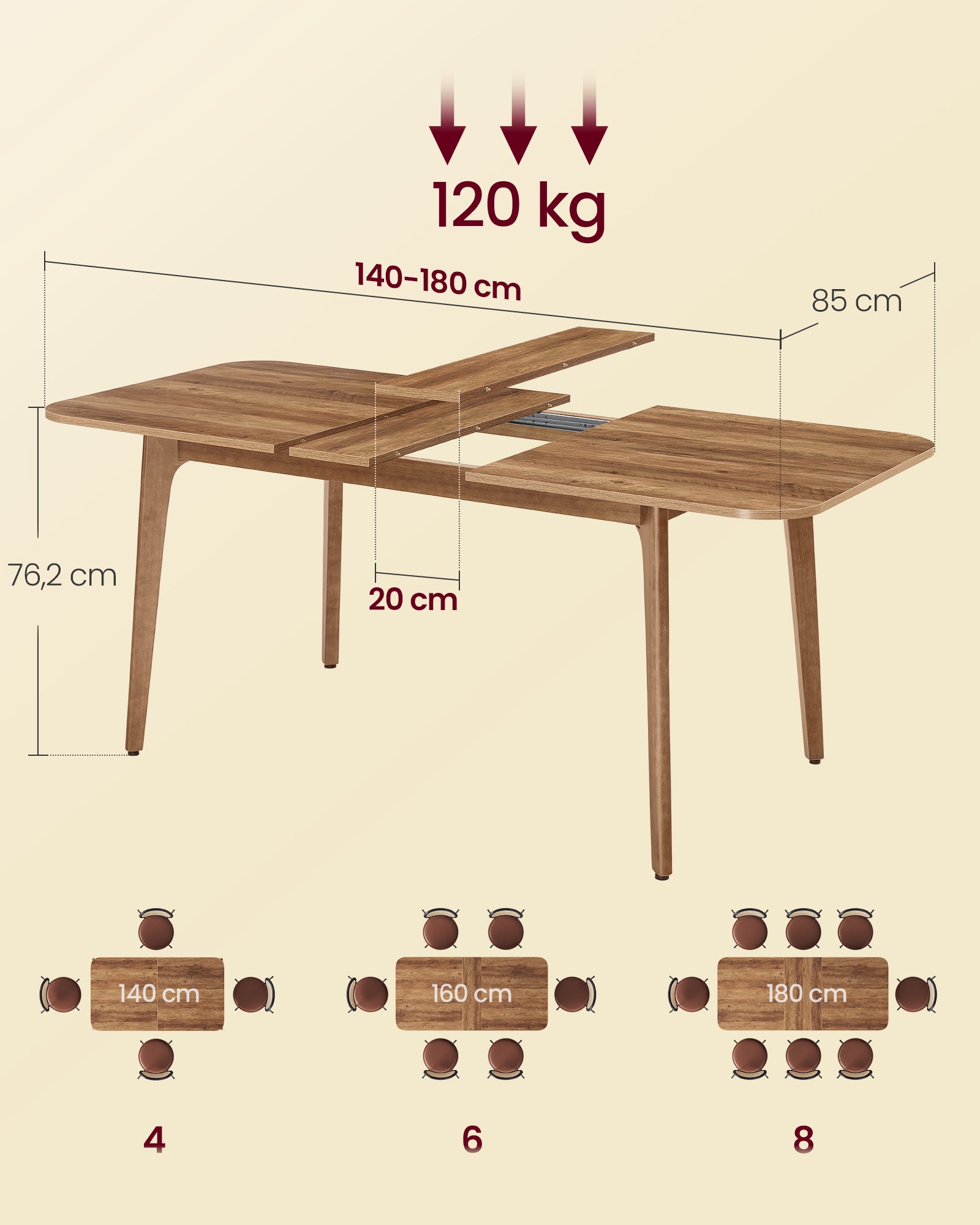 Table de Salle à Manger, Plateau Extensible, Capacité de Charge de 120 kg, pour Salle à Manger, Bureau ou Espace de Travail, Design Épuré, Marron Miel - 5