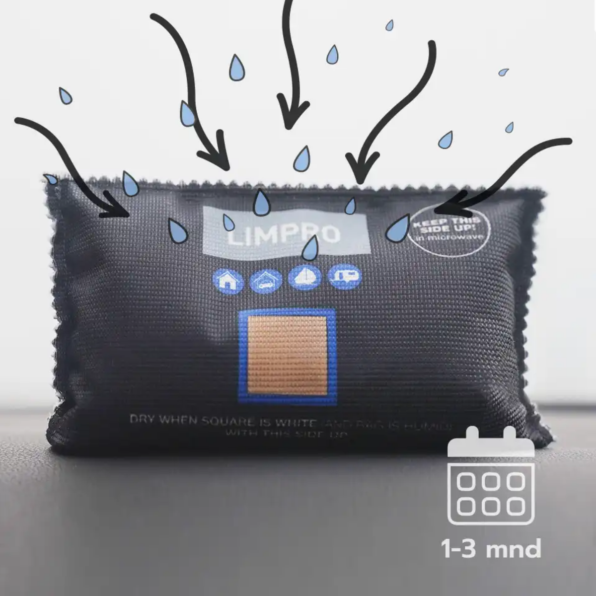 2X DéShumidificateur De Voiture RéUtilisable Anti-BuéE Absorbant L