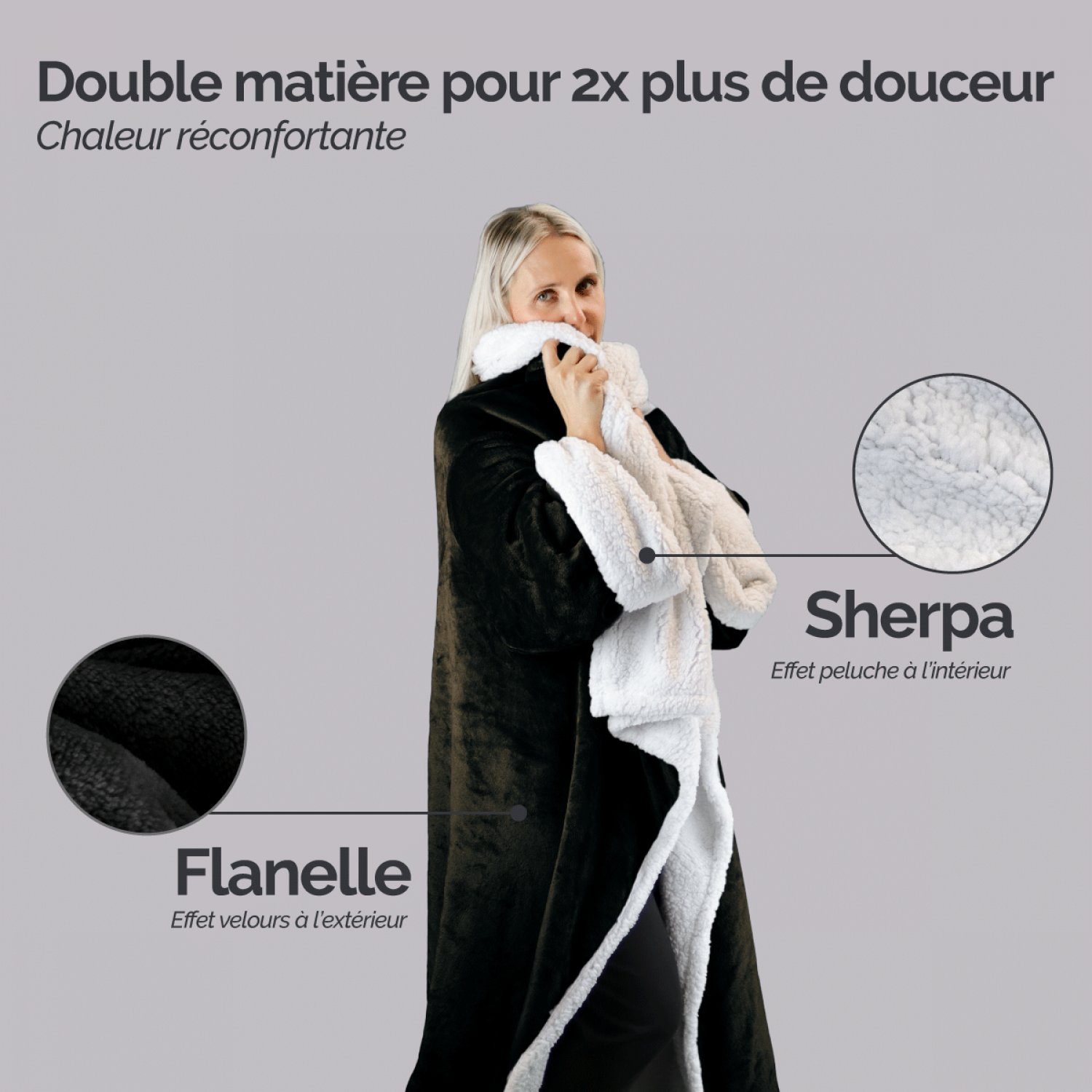 Couverture polaire, plaid intégral avec manches et poche - 140 x 210 cm - Sherpa et flanelle - Adulte - Noir - Vivezen - 3