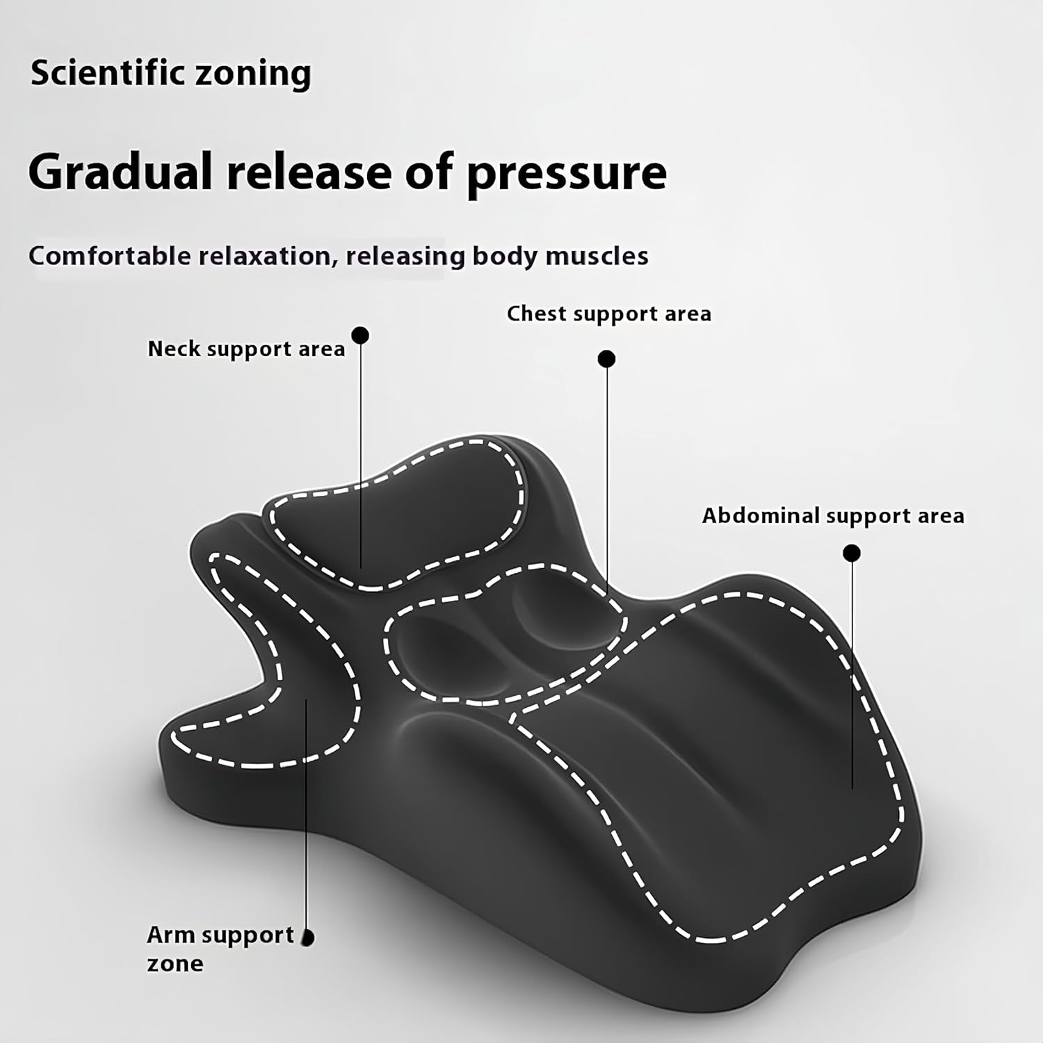 Coussin pour couple (Noir), soutien profond pour couples, angle de 27° pour une position idéale, soutien ergonomique de la posture pour réduire l - 2