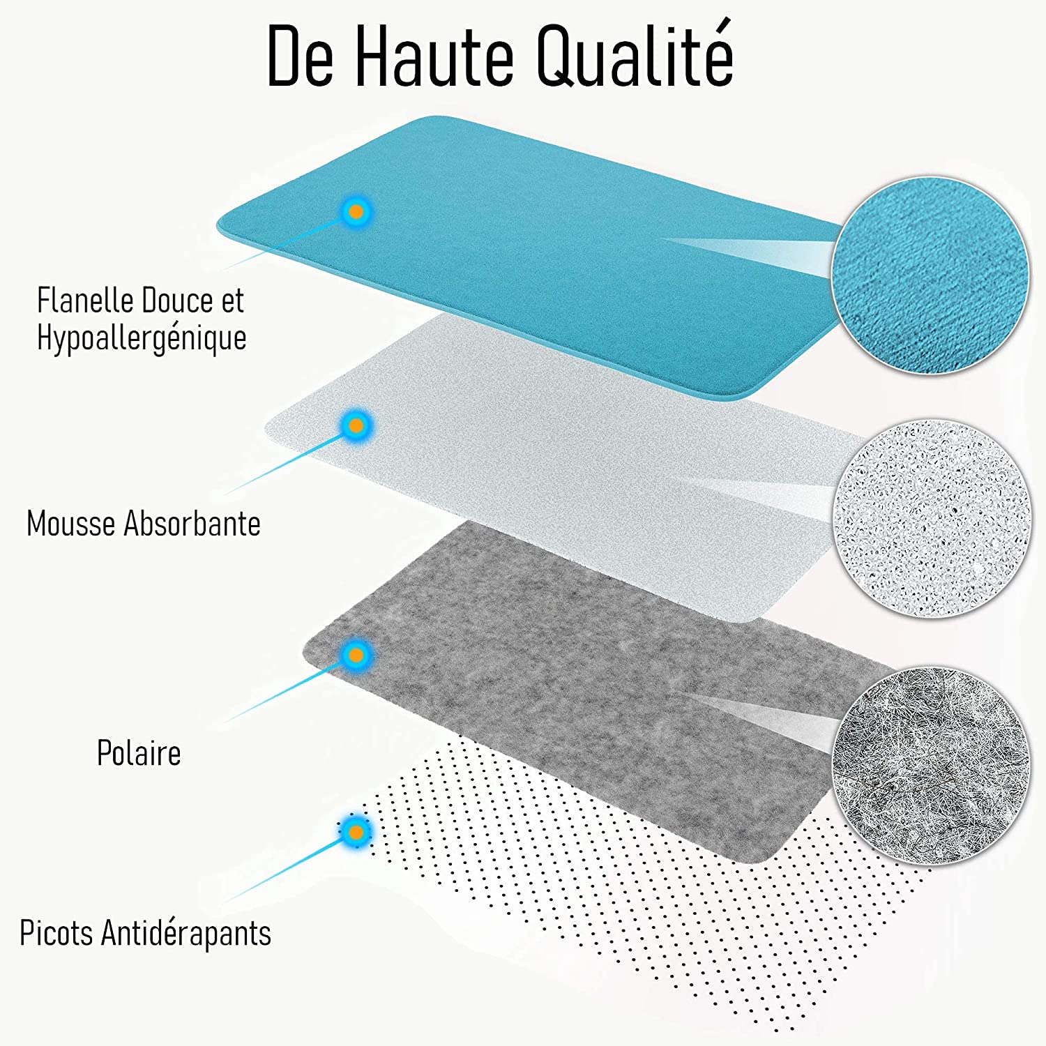 Tapis de bain Lilybud 50 x 80 cm - 2