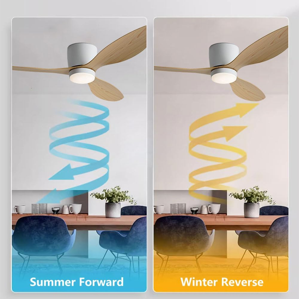 Ventilateur de plafond avec lumière, télécommande/contrôle par application, 6 vitesses de ventilation, minuterie, (132 cm) - 5
