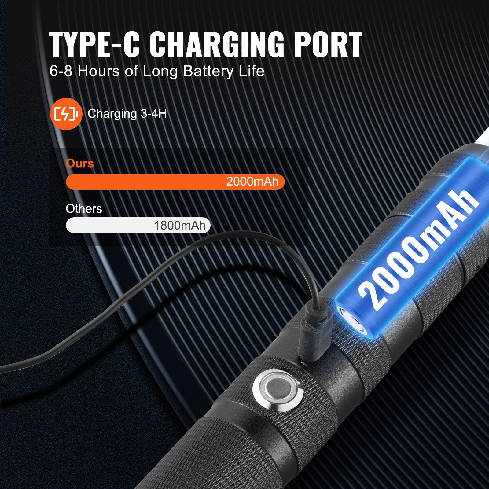 Plateforme de travail,SucceBuy escabeau réglable en acier allié à 4 hauteurs,échafaudage portable,capacité de charge 800 lb - 9