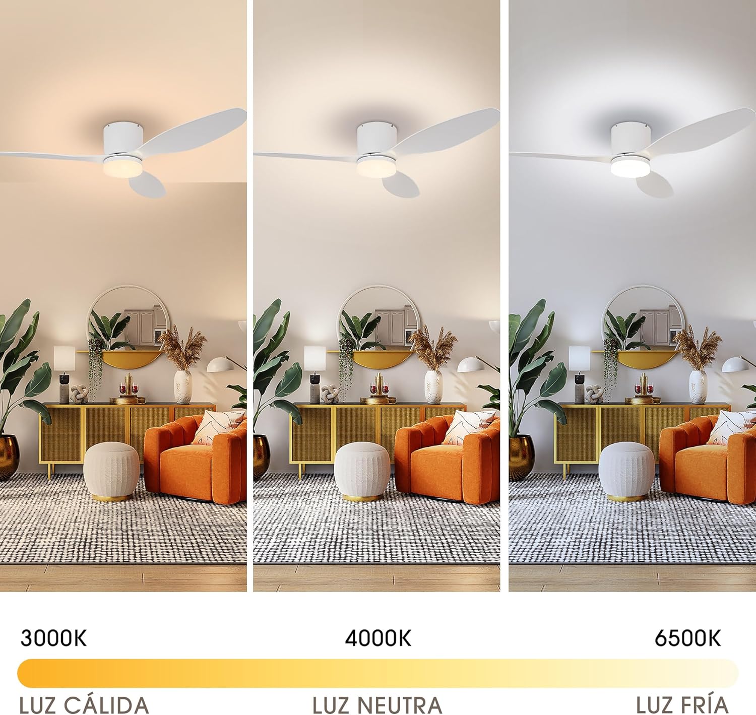 Parrot Uncle Ventilador de Techo ABS con Luz LED 24W, 6 Velocidades, 3 Aspas 132 cm de Diámetro, Función Verano-Invierno, Temporizador, Blanco - 3