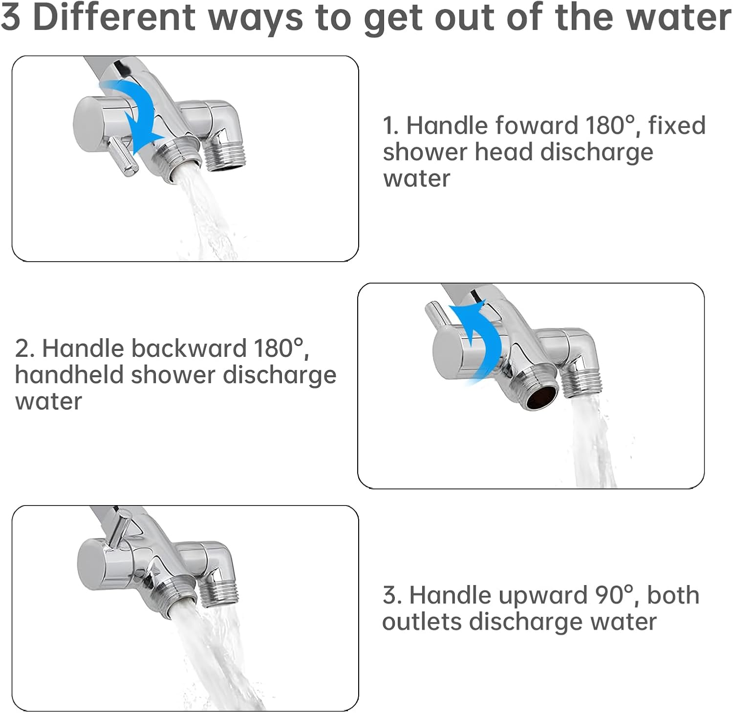 Vanne de dérivation de douche G1/2 à 3 voies en laiton pour douchette à main et tête de pulvérisation fixe, pièce de rechange universelle - 4