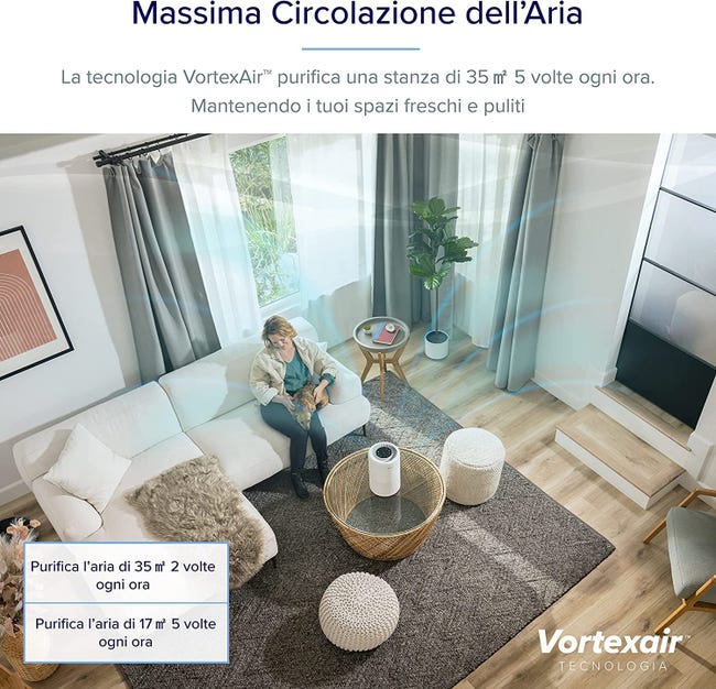 LEVOIT Purificatore D'Aria Smart - Rimuove Polline, Polvere E Odori Con App E Alexa - Foto 5