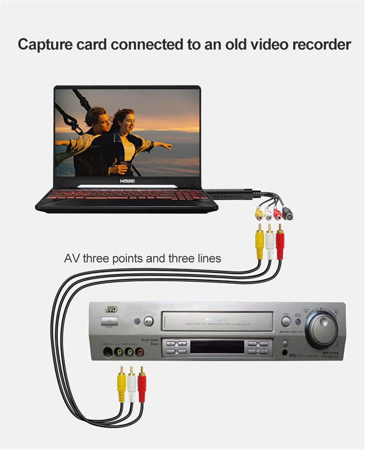Convertisseur VHS vers Numérique – Carte de Capture USB 2.0, Compatible Hi8, Windows/Mac, Sauvegarde Vidéo Facile - 4