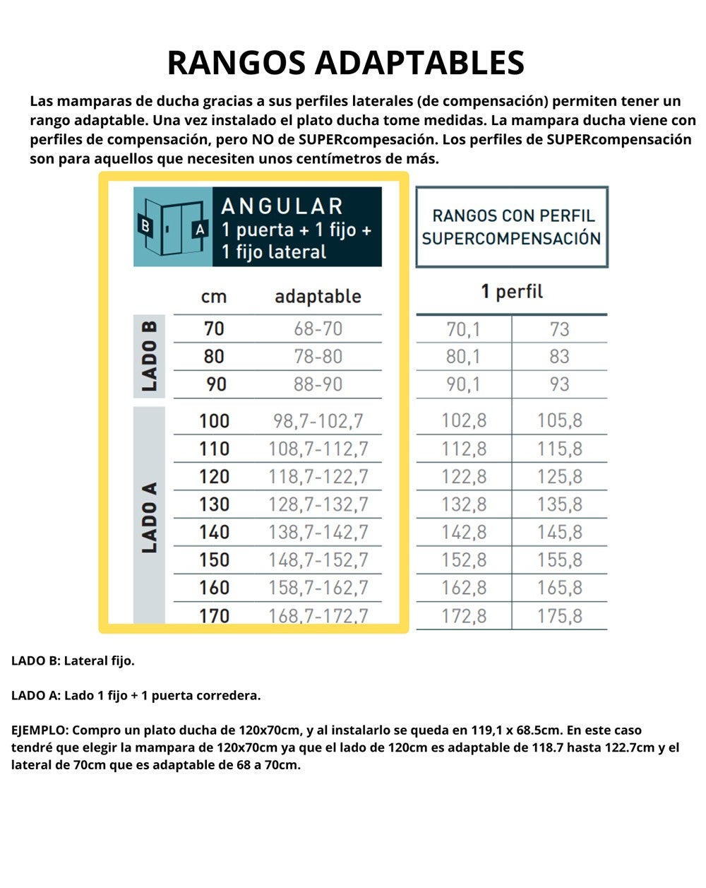 Mampara Ducha Rectangular Frontal Corredera 1 Puerta 1 Fijo | Cristal 5mm Antical Transparente | Perfil Negro 110cm (Adaptable 108,7-112,7cm) X 70cm - 6