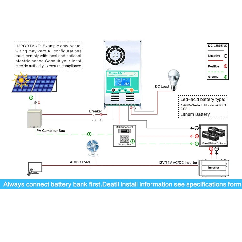 Controlador de carga solar MPPT 60A, compatível com painéis solares de 12V, 24V, 36V e 48V (160V CC) e baterias de lítio-chumbo. - 4