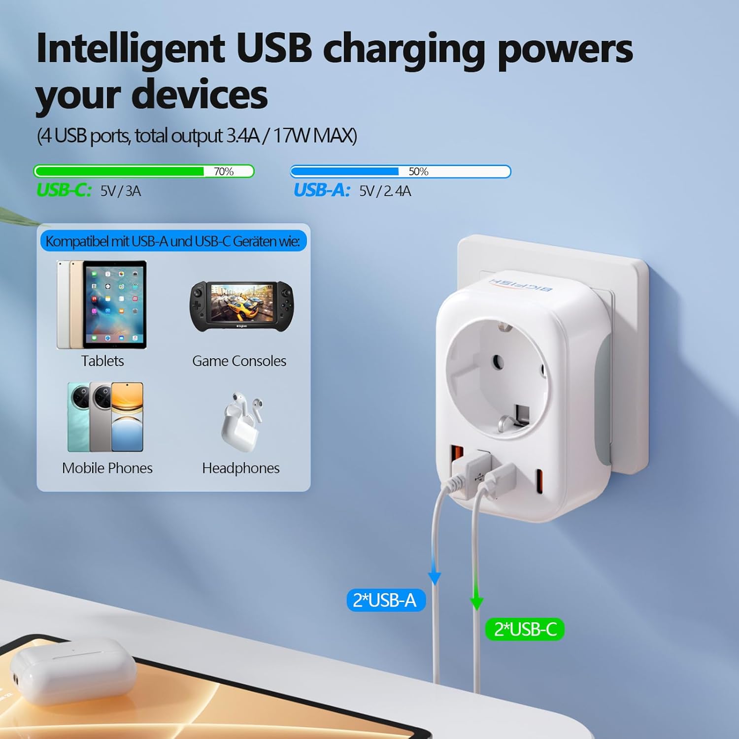 Adaptateur Prise Anglaise Type G, avec 2 USB A & 2 USB C, FR 2 Broches vers GB 3 Broches pour Irlande Angleterre Ecosse Dubaï Malte - 4