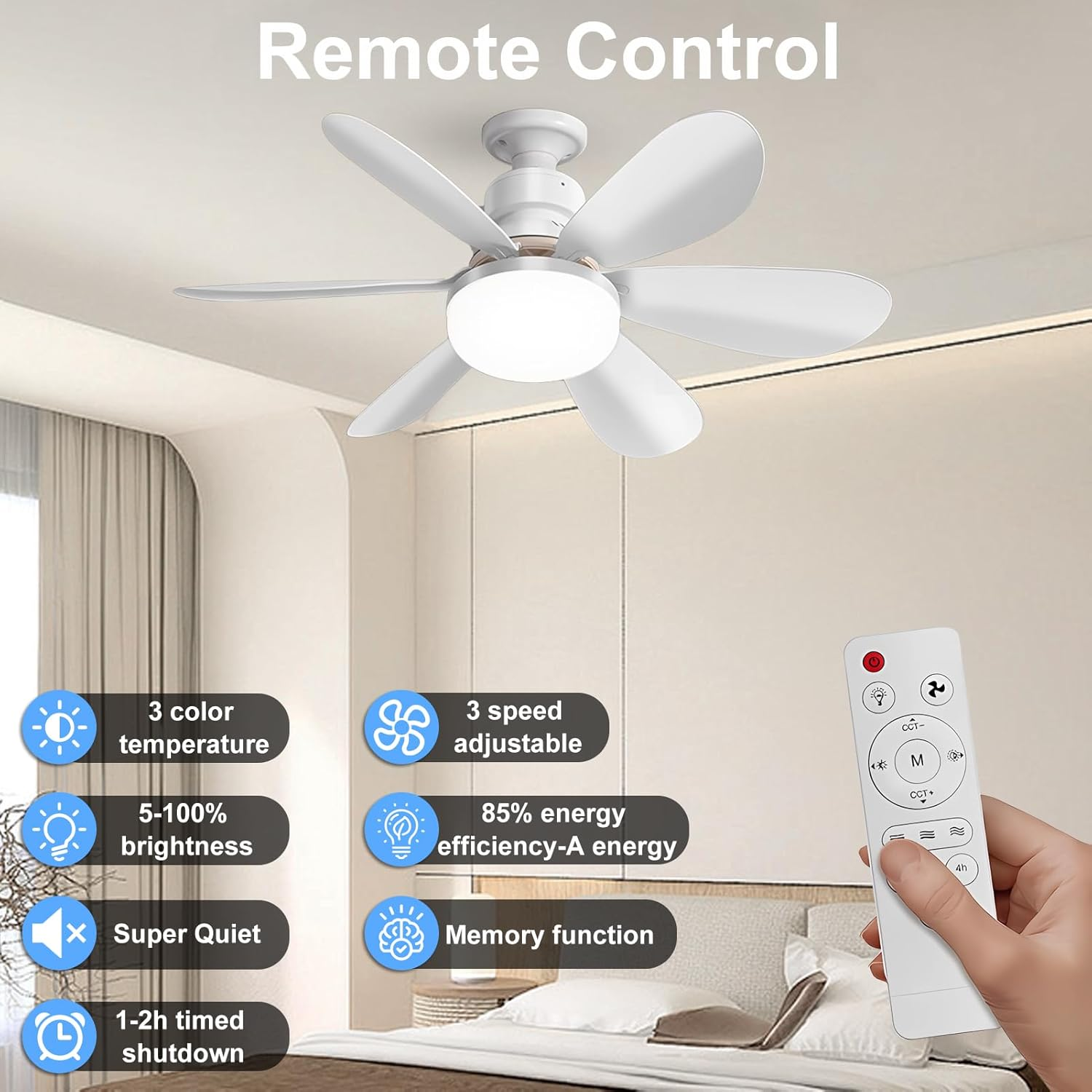 Lot de 2 ventilateurs de plafond avec lumière et télécommande, petit ventilateur de plafond LED à intensité variable de 52 cm avec douille E27 - 7