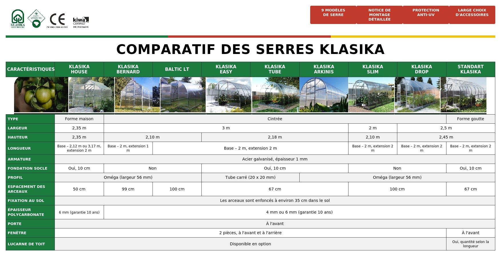 Serre de jardin KLASIKA ARCH 3 x 12 m (36 m²), 4 mm avec revêtement en polycarbonate - 8