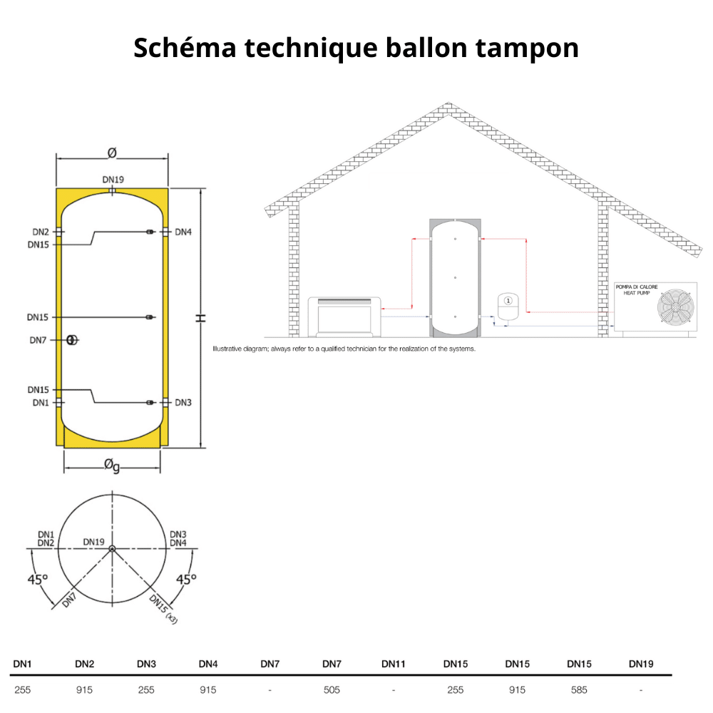 Plaque de protection murale carrée acier isolant Ravlor l.120 x H.117 cm Edilinox - 9