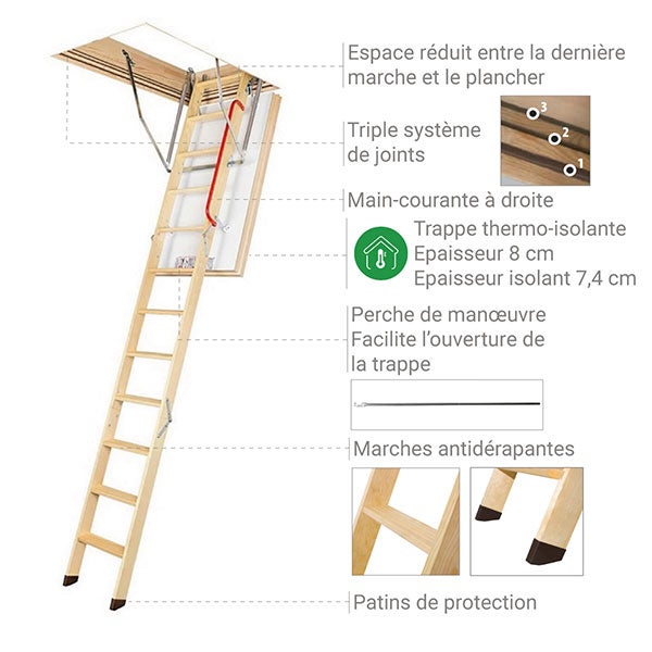 Echelle escamotable bois - Trémie de 70 x 140cm - Hauteur de 2.34 à 2.80m - LWT70140-2 - 4