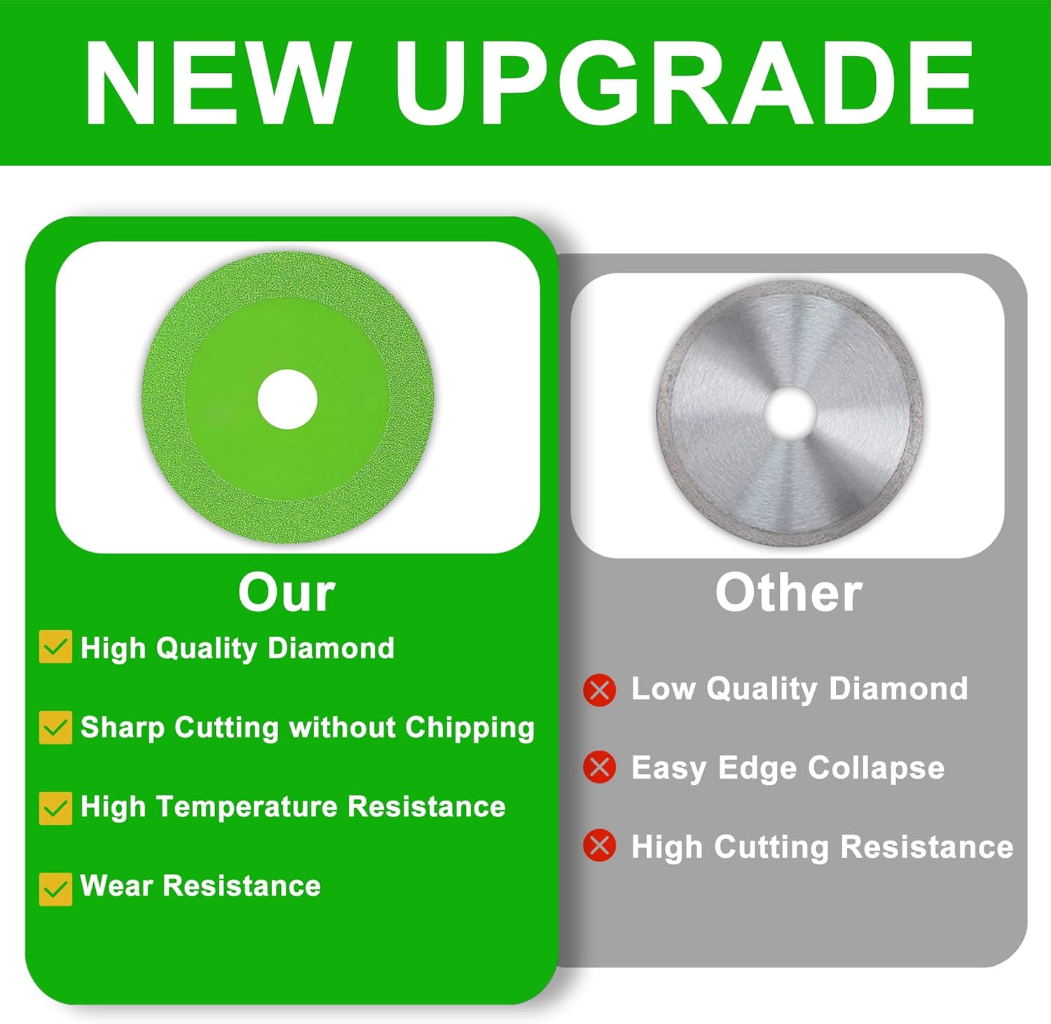 (Vert) 2 Pièces Disque Coupe Verre, Disque Diamant 125 Carrelage, Ø 22,23 mm Disque Carrelage pour Bouteille, Porcelaine, Jade, Granit, Verre - 3