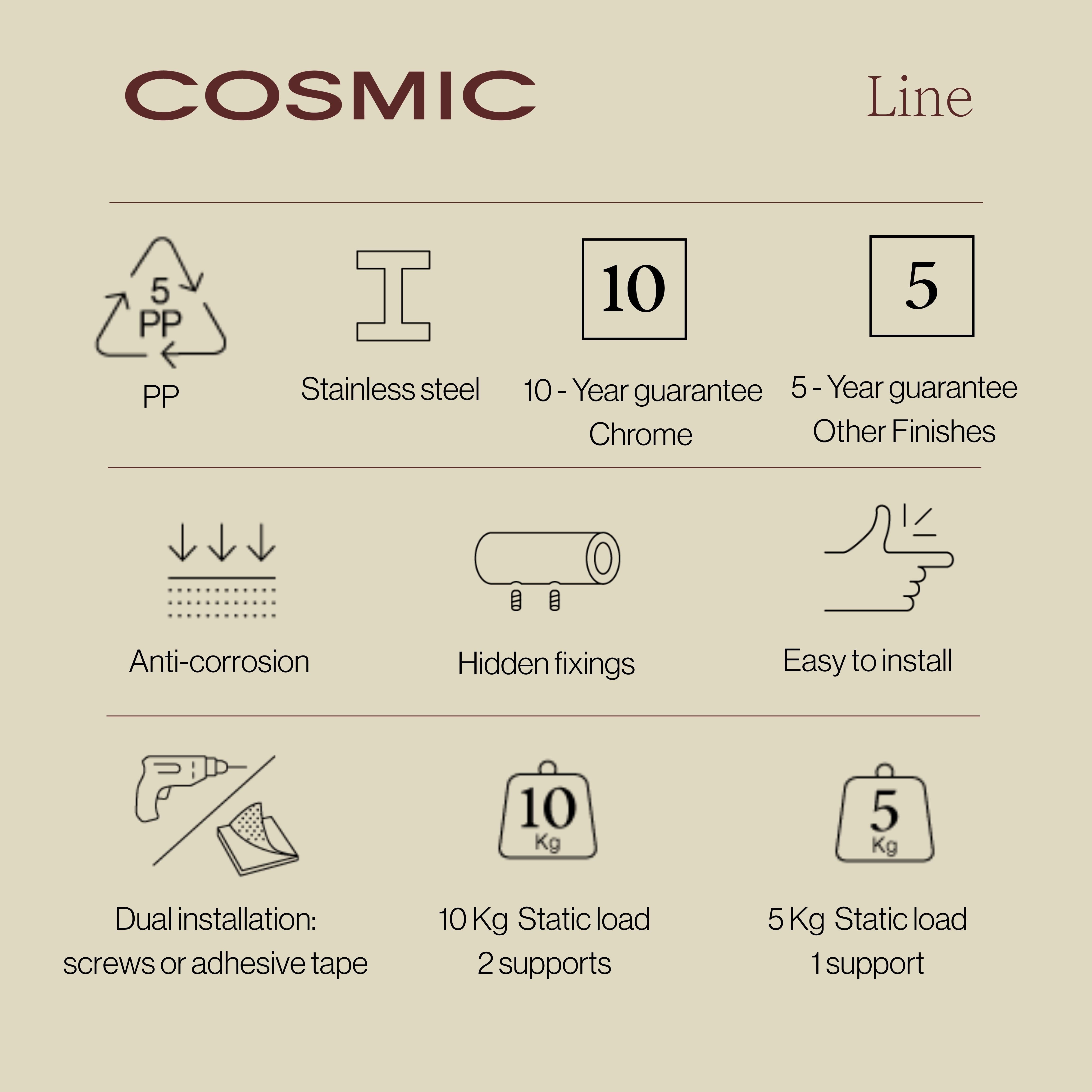 COSMIC Porte brosse à dents, Acier Inoxydable, Anti-corrosion, Collection LINE - 6
