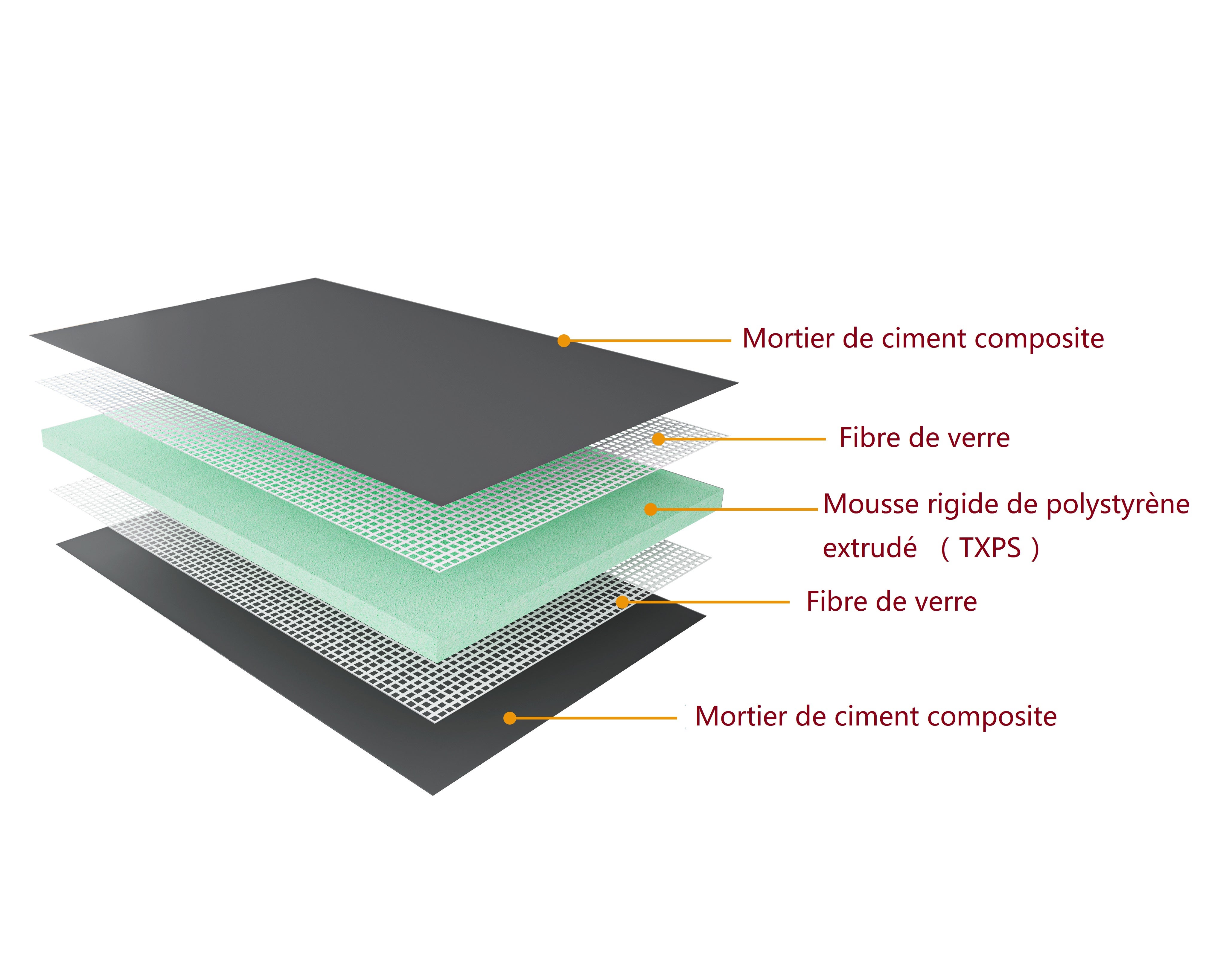 Receveur de douche recoupable sur mesure 1400x900 mm - Recoupable, à carreler - Étanchéité renforcée - 40 mm d'épaisseur - 2
